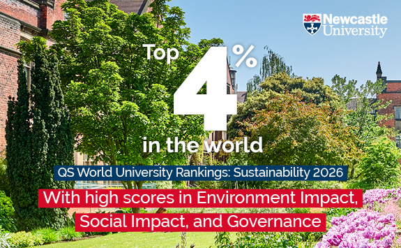 Joint 64th in the world. QS World University Rankings: Sustainability 2026