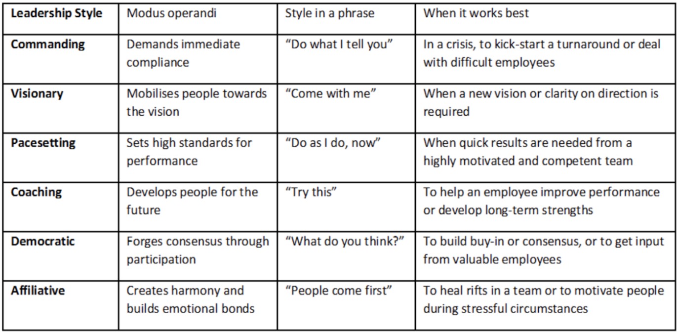 Educational Leadership Centre Blog images