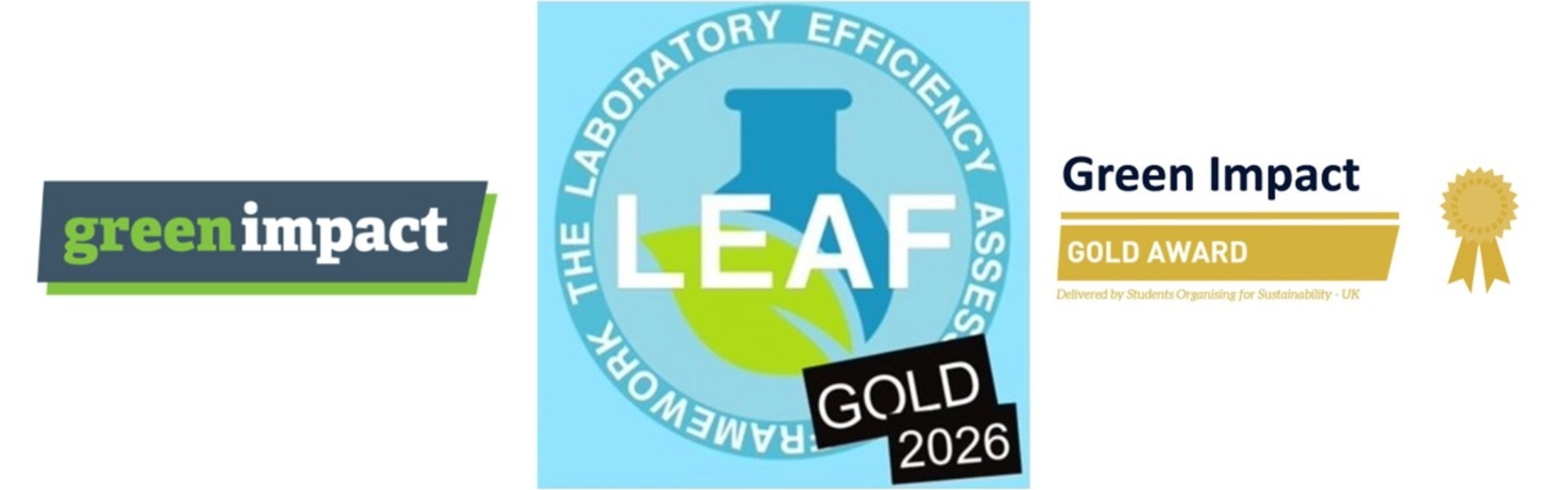 Sustainability awards 2026