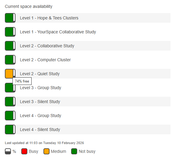 Current space availability checker example