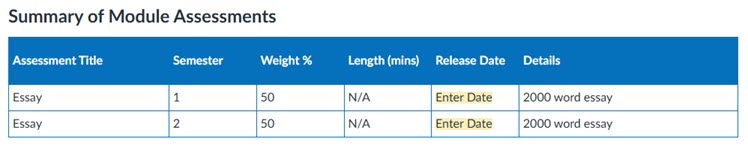 Image of the Assessment Summary Page