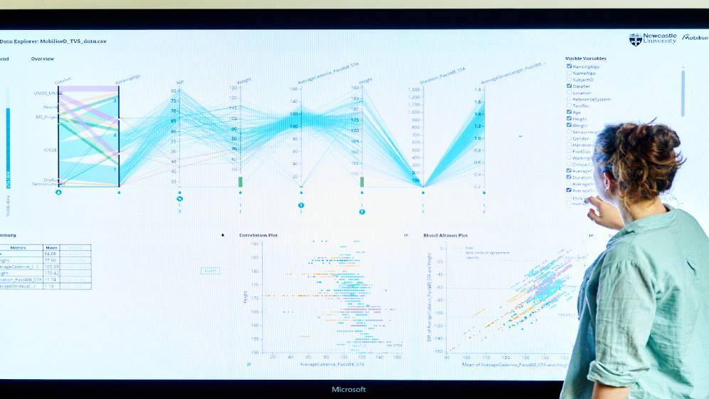 A student looking at a graph on a large interactive whiteboard.
