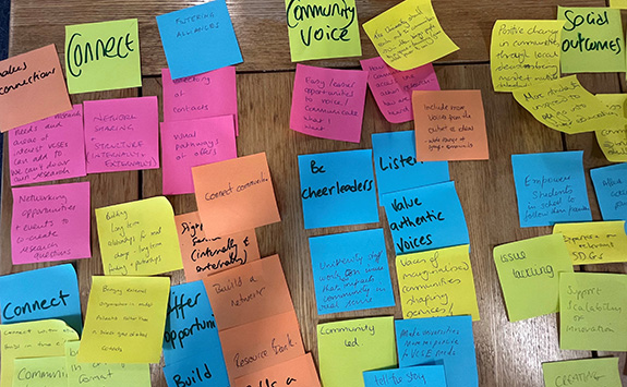 A range of coloured post-it notes filled with ideas for the community Hub. Words include connect, listen, tackle issues, build networks.