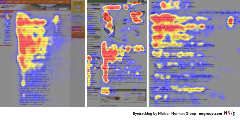 How people read webpages. Eyetracking,